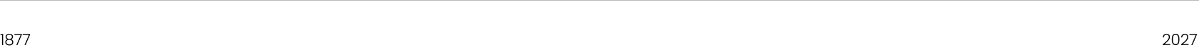 Sx Timegap 1877 2027